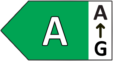 Classe énergétiques A